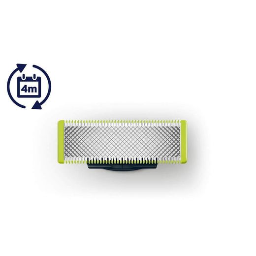 Lâmina para Recorrência OneBlade é ruim? Lâmina para Recorrência OneBlade é boa?